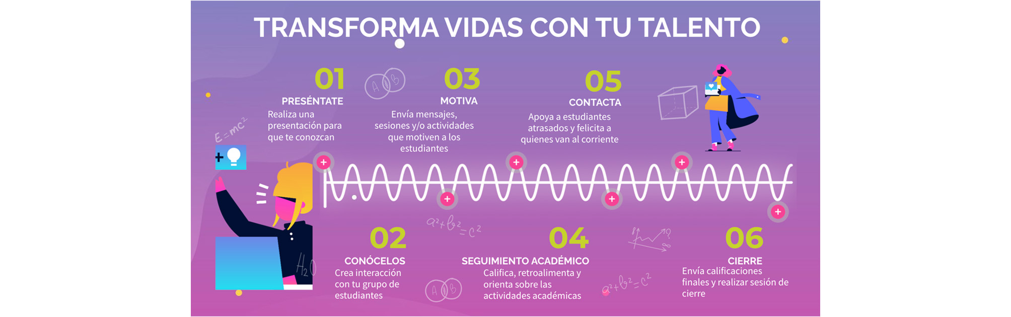 tutores