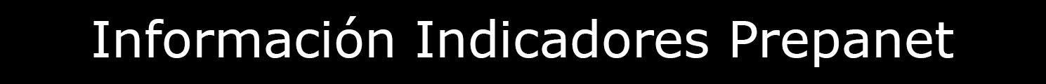 Indicadores Prepanet