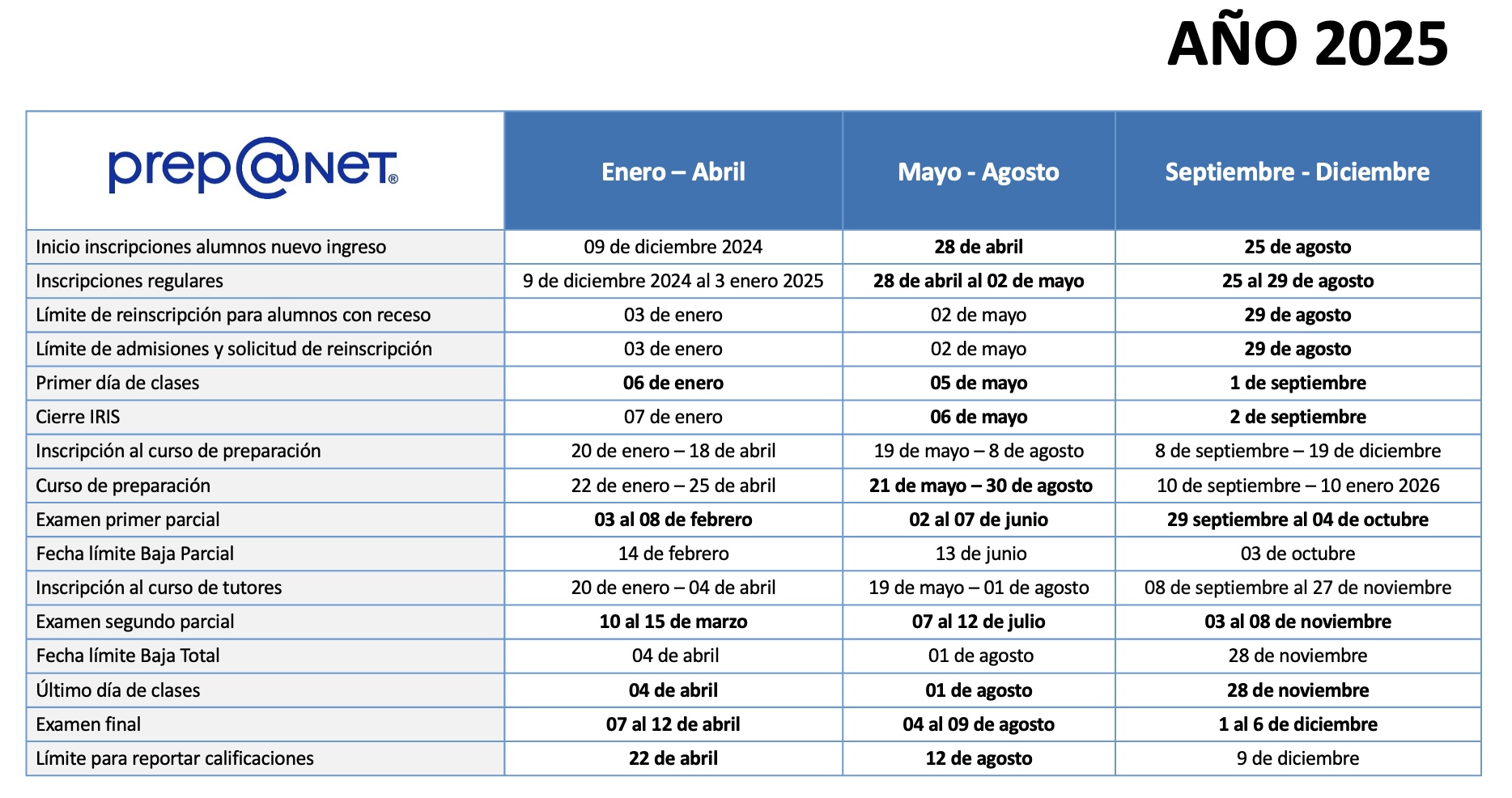 calendario 2025