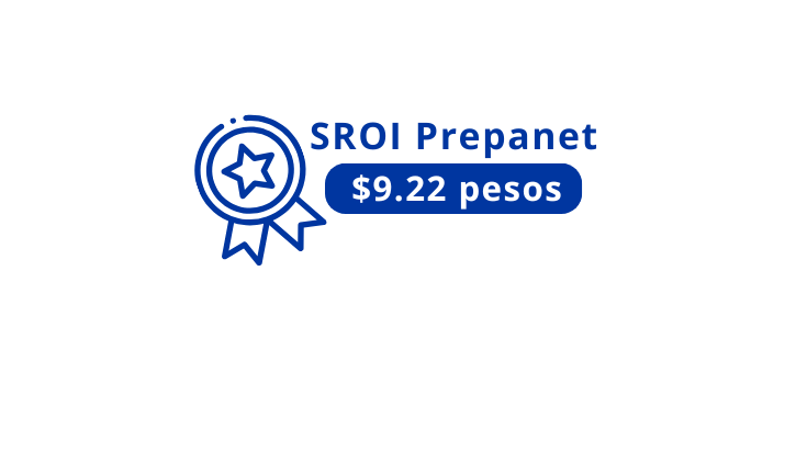Inversiones| Prepanet Tec de Monterrey
